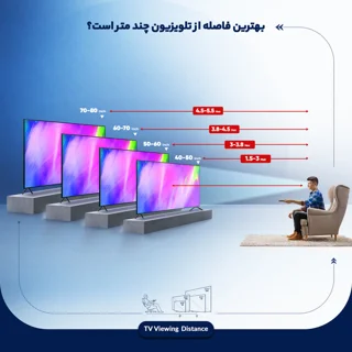 تلویزیون ال ای دی هوشمند سونی مدل KD-65X80J سایز 65 اینج 102130348