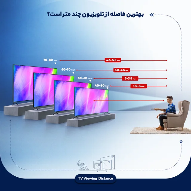 تلویزیون ال ای دی هوشمند سونی مدل KD-65X80J سایز 65 اینج 102130348