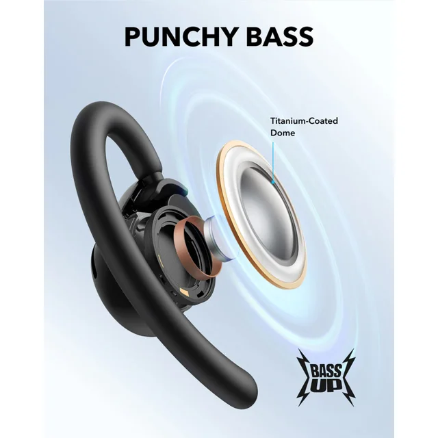 هدفون بلوتوثی انکر مدل V20i بدون قابلیت نویز کنسلینگ، درگاه شارژ USB Type-C، دارای 4 میکرو 102065740