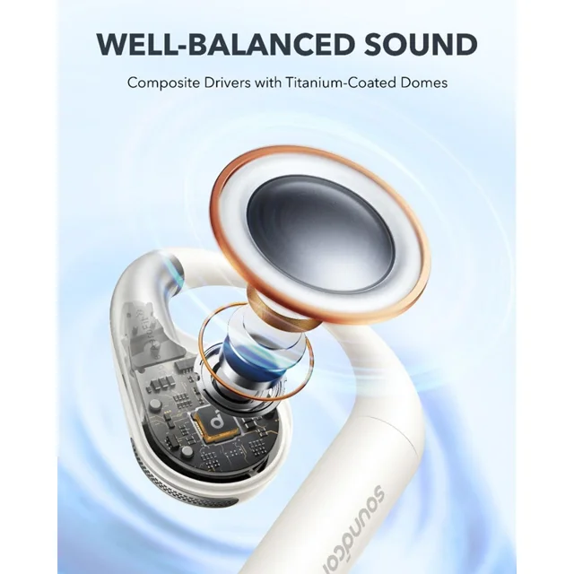 هدفون بلوتوثی انکر مدل Soundcore Open Ear Comfort AEROFIT 102065375