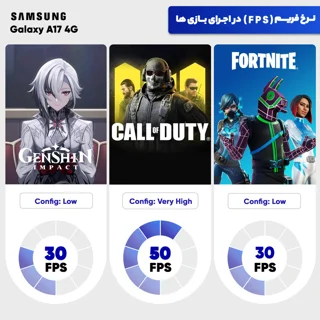 گوشی موبایل سامسونگ مدل Galaxy A17 4G دو سیم کارت ظرفیت 128 گیگابایت و رم 4 گیگابایت - ویت 102127420
