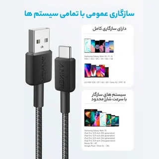 کابل تبدیل USB به USB-C انکر مدل 322/A81H5 طول 0.9 متر 102067775