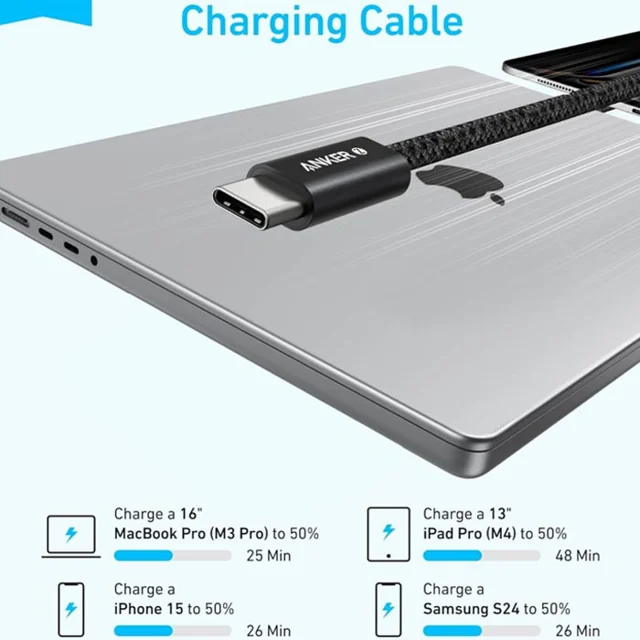 کابل تبدیل USB-C به USB-C انکر مدل Zolo A8060 طول 1.5 متر 102065934