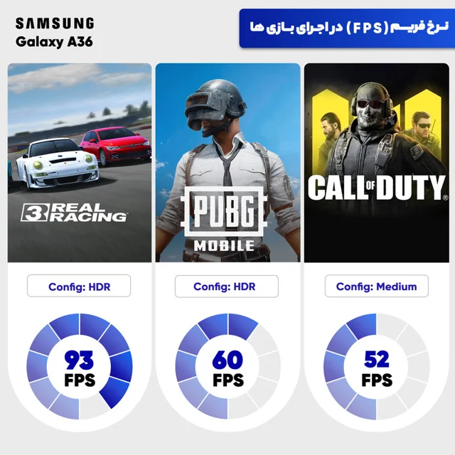 گوشی موبایل سامسونگ مدل Galaxy A36 دو سیم کارت ظرفیت 128 گیگابایت و رم 8 گیگابایت - ویتنام 102127664