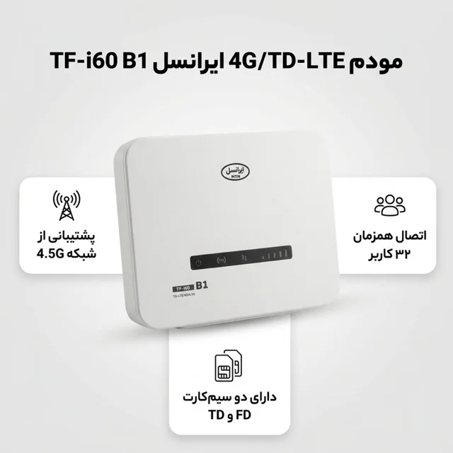 مودم روتر خانگی ایرانسل مدل TF-i60 B1 با پشتیبانی از شبکه نسل 4 ثابت و اینترنت همراه، وای‌ 102805089