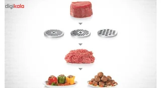چرخ گوشت بوش مدل MFW68640 102131452