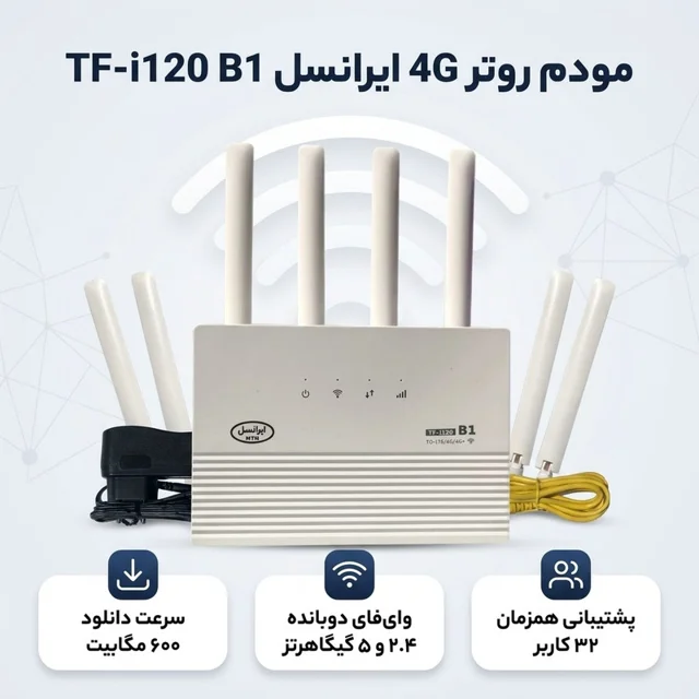 مودم روتر 4G ایرانسل مدل TF-i120 B1 با حمایت LTE Cat 12، سرعت دانلود 600 مگابیت، آپلود 100 102804962