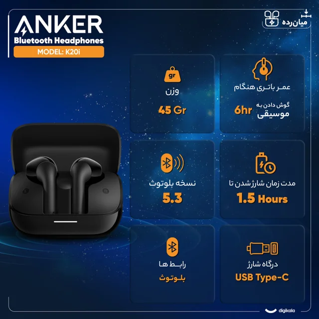 هدفون بلوتوثی انکر مدل Soundcore K20i با نویز کنسلینگ میکروفون (ENC)، درگاه شارژ USB Type- 102065279