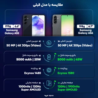 گوشی موبایل سامسونگ مدل Galaxy A56 دو سیم کارت ظرفیت 256 گیگابایت و رم 8 گیگابایت - ویتنام 102127731