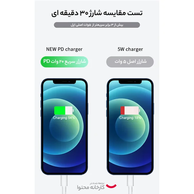 شارژر دیواری 20 وات اپل مدل B/A 102110161